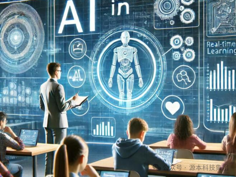 艾弗森贝博ballbet官网科技-本科生掌握大数据、云原生、AI-竞赛保研求职的“超车秘籍”来了！